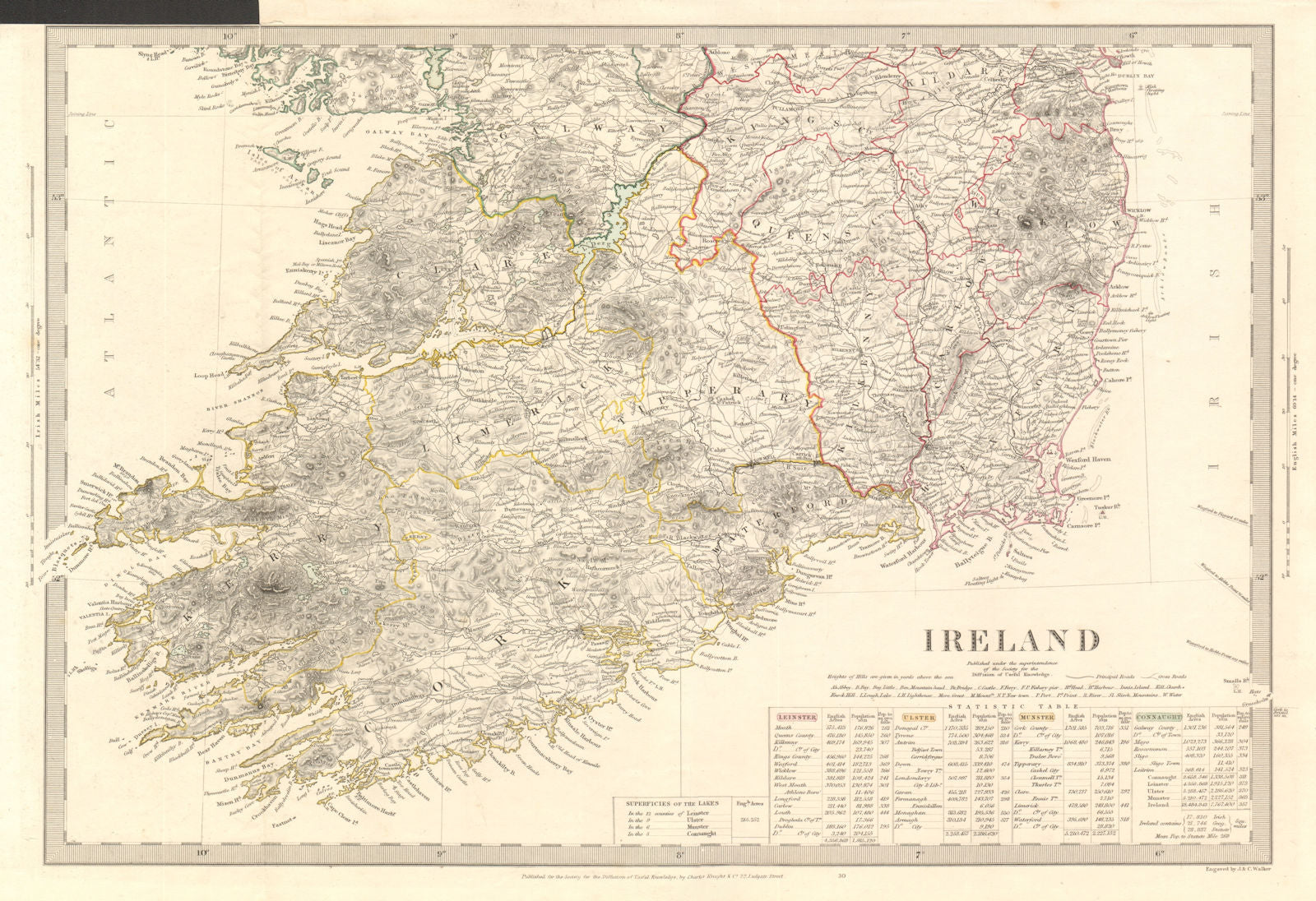 IRELAND South Sheet. Population by counties & towns. Churches. SDUK 1845 map